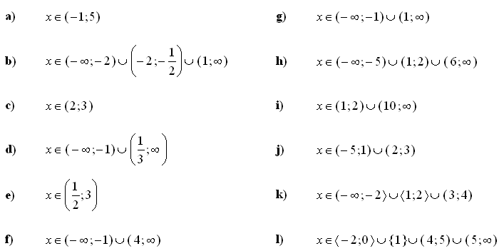 Kvadratické rovnice a nerovnice - Příklad 4 - Výsledky